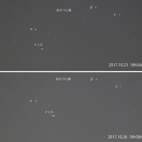 小惑星イリスの移動
