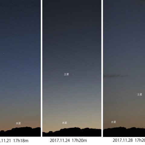 水星・土星の接近動き