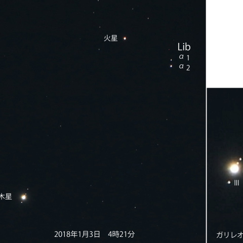 木星と火星の接近