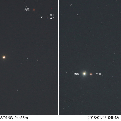 木星・火星の動きと最接近