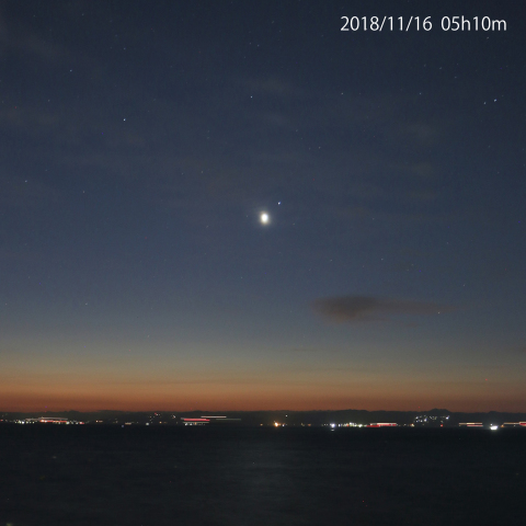 金星とスピカの接近