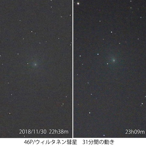 46P/ウィルタネン彗星の31分間の動き