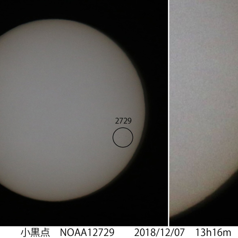 最近の太陽活動