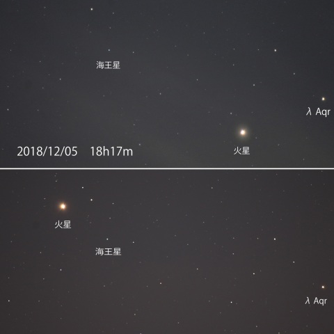 火星と海王星の接近