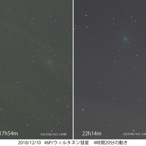 12月10日　46P/ウィルタネン彗星の移動