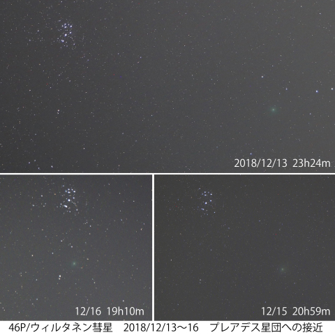 すばるに近づくウィルタネン彗星