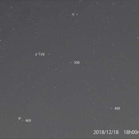 変光星χCygの極大期