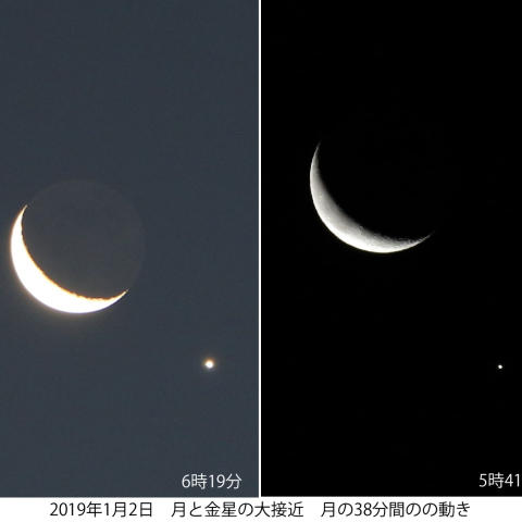 月と金星の大接近　月の動き