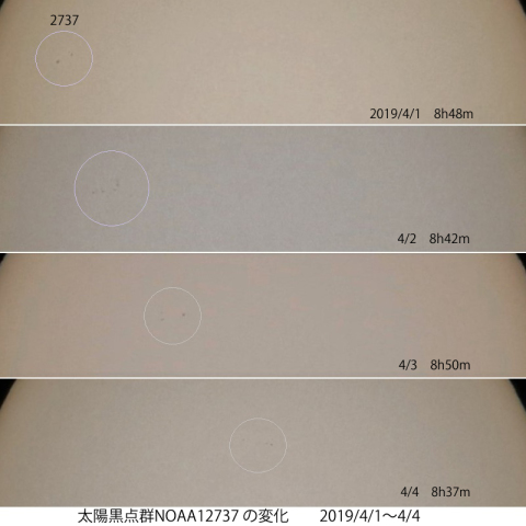 黒点群2737の変化