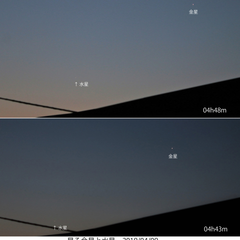 昇る金星と水星　2019年4月9日