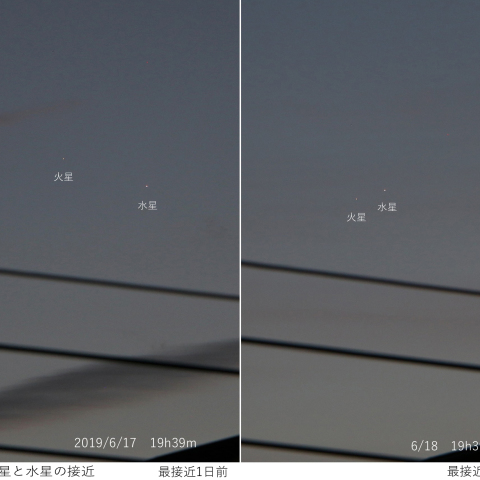 2019/6/17・18 火星・水星の接近