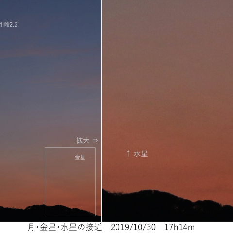 月・金星・水星の接近