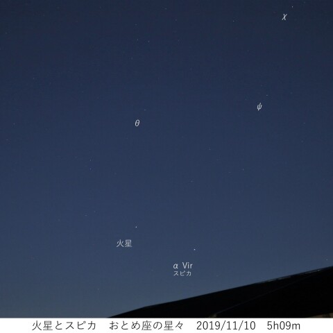 火星とスピカの接近 2019/11/10