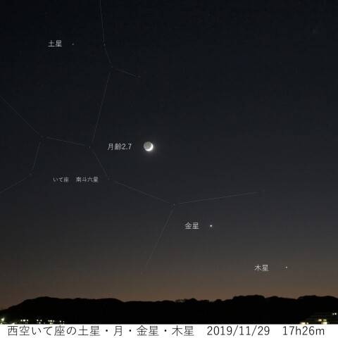 いて座の土星・月・金星・木星　2019/11/29
