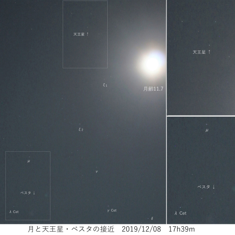 月・天王星・ベスタの接近　2019/12/08