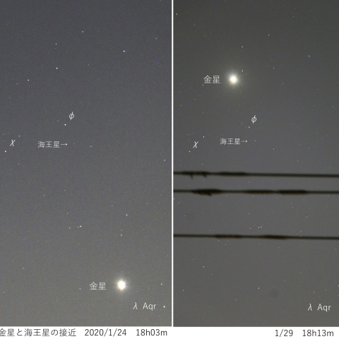 金星と海王星の接近　2020/01/24・29