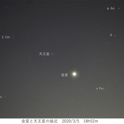 金星と天王星　2020/3/5