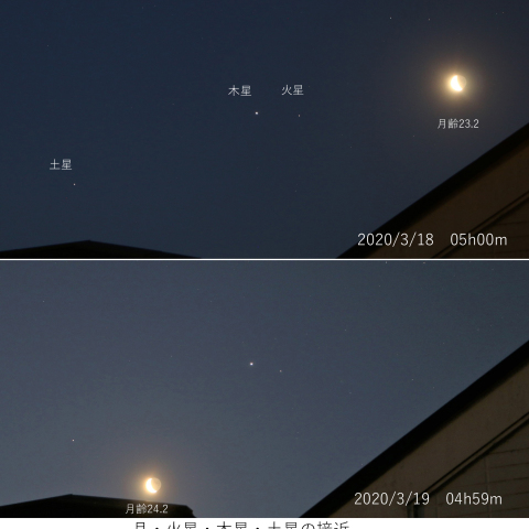 月と3惑星の饗宴　2020/3/18・19