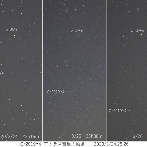 C/2019 Y4 アトラス彗星　3日間の動き　2020/3/24～26