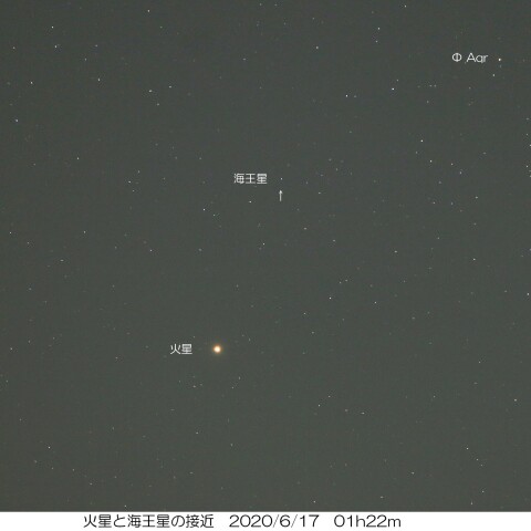 火星と海王星の接近　2020/6/17