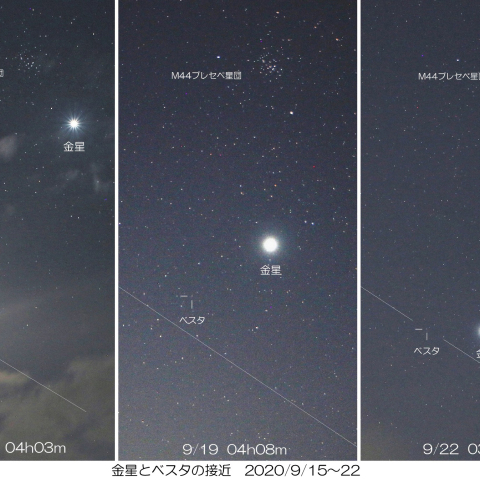 金星とベスタの接近　2020/9/15～22