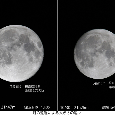 月の遠近で大きさの違い 2020/3/10と10/30