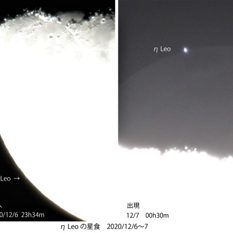 η Leo の恒星食 2020/12/6～7