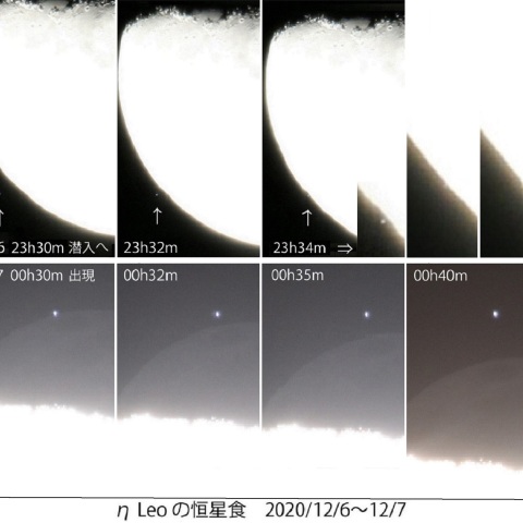 ηLeoの星食 2020/12/6-7