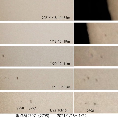 黒点群2797 2021/1/18～22
