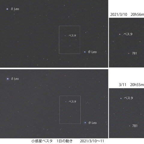 ベスタ 1日の動き　2021/3/10-11