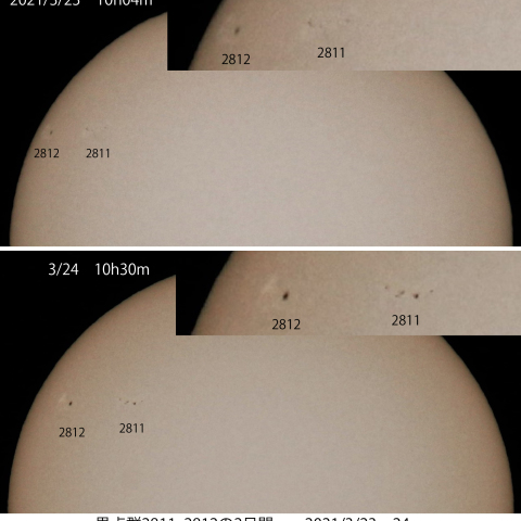 黒点群2811・2812の2日間　2021/3/23-24