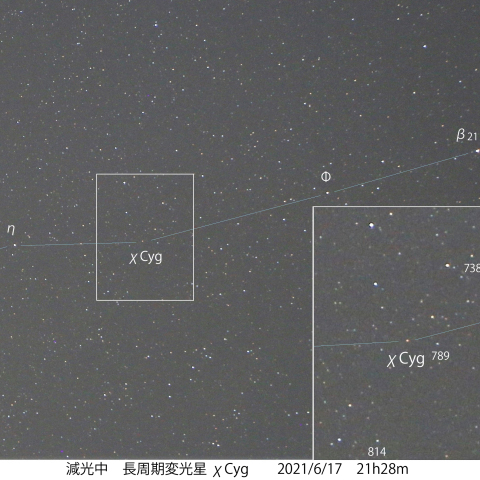 最近の変光星χCyg　2021/6/17