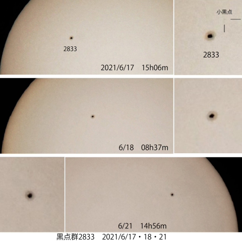 黒点群2833　2021/6/17・18・21