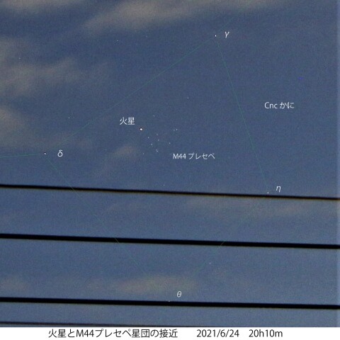 火星とM44プレセペ星団の接近　2021/6/24