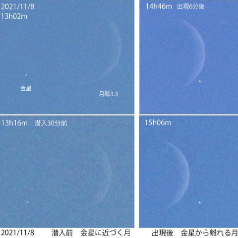 金星食　潜入前と出現後の月の動き  2021/11/8