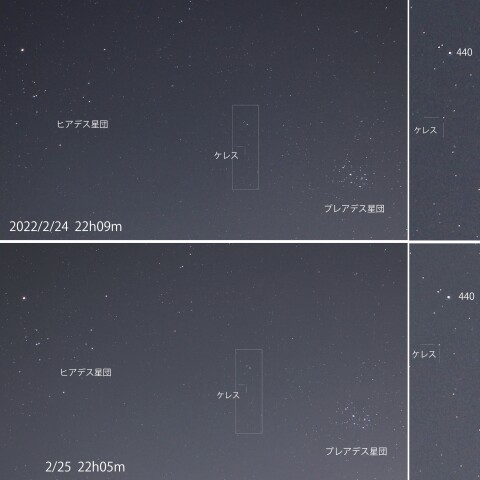 準惑星ケレス 1日の動き 2022/2/24-25