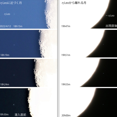 η Leoに近づく月・離れる月　2022/4/12