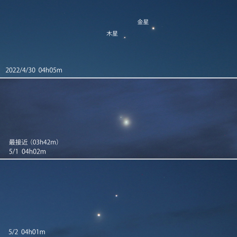 金星と木星の接近　2022/4/30～5/2