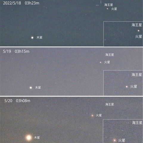 2022/5/18～20の海王星･火星･木星