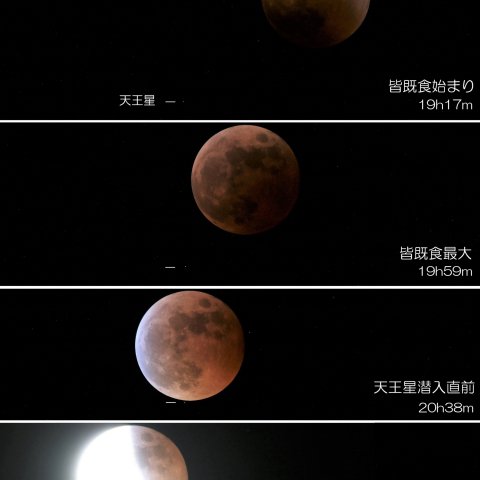 11/8　天王星と月の動き