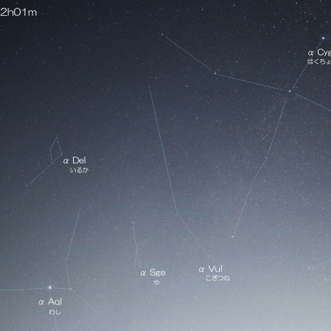 2023/10/16 7つの星座とα星