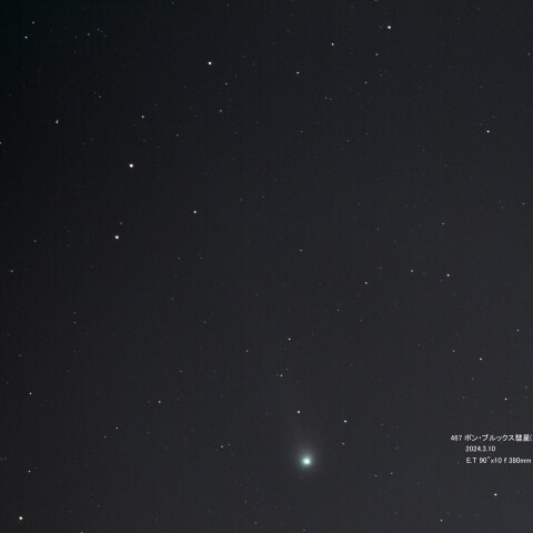 ポン・ブルックス彗星（12P）