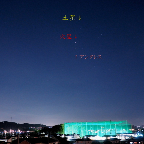 土星、火星、アンタレス