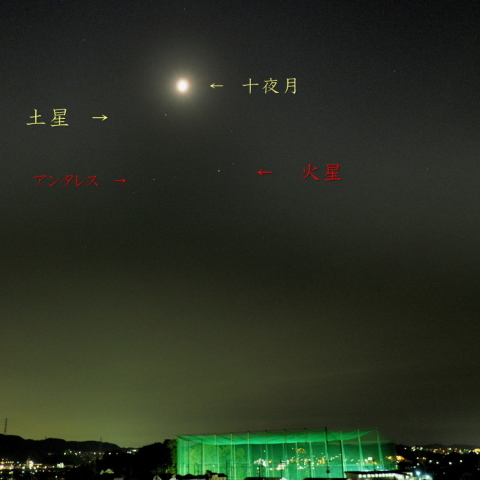 月、土星、火星、アンタレス
