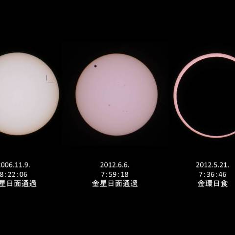 さまざまな日面通過