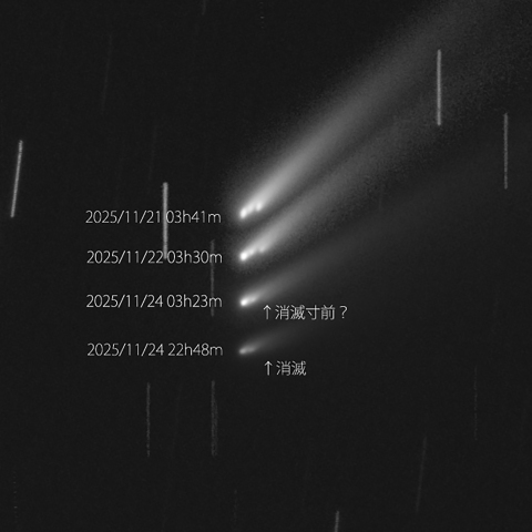 ATLAS(C/2025 K1)分裂核の変化