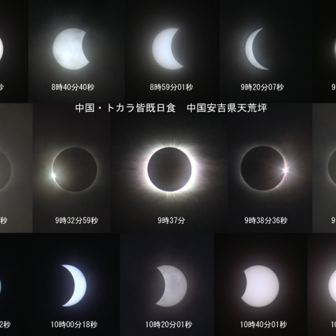 第１接触から第４接触まで