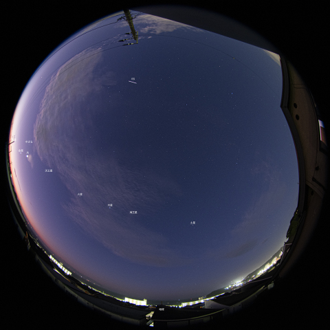 太陽系家族大集合