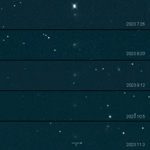 C/2022 JK5 (PANSTARRS) の変化