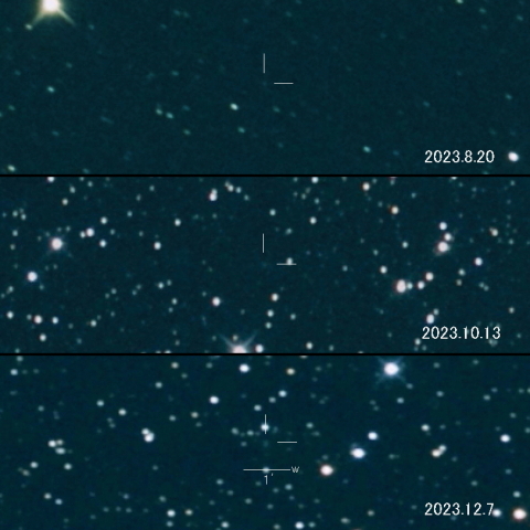 C/2021 S4 (Tsuchinshan) の変化